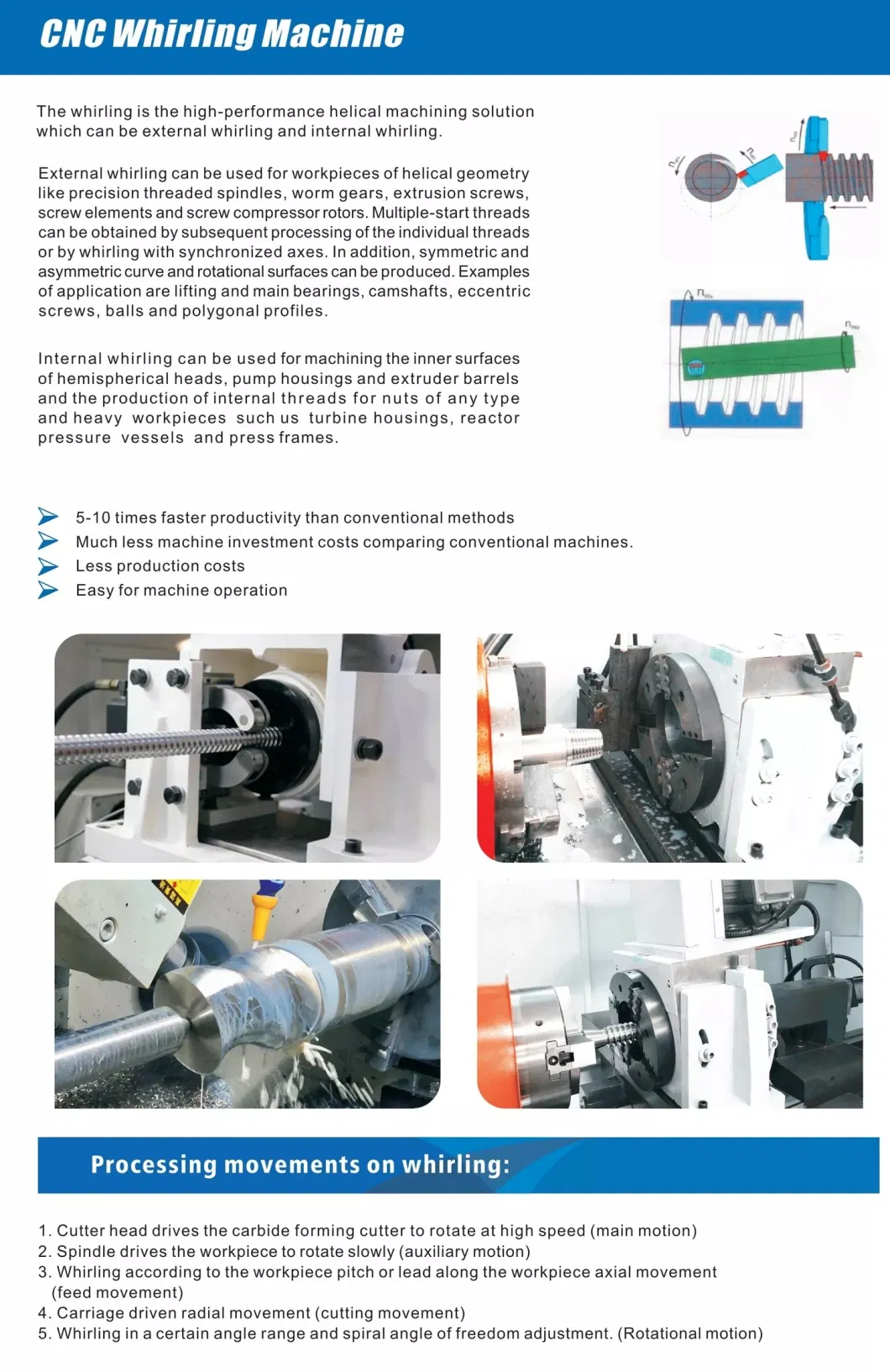 CNC Rotor Whirling Machine for The Screw Pumps